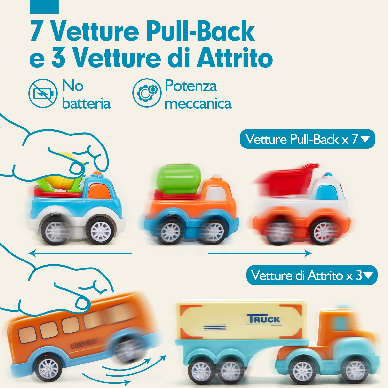hahaland Camion Macchinine per Bambini 2 anni, 10 pezzi Cars Macchinine con Suoni e Luci, Camion Giocattolo Gioco Bambino 1 2 3 anni