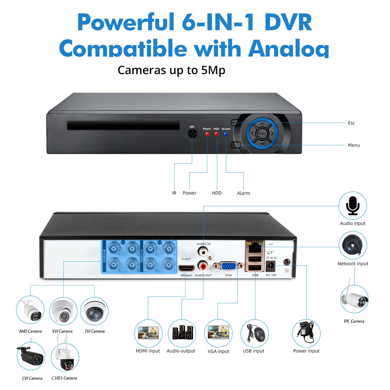 Registratore DVR di sicurezza a 8 canali con HDD 500G, DVR CCTV ibrido 6 in 1 a 8 canali per telecamera di sorveglianza, supporta telecamere analogiche a 8 canali, DVR per sistema di sorveglianza