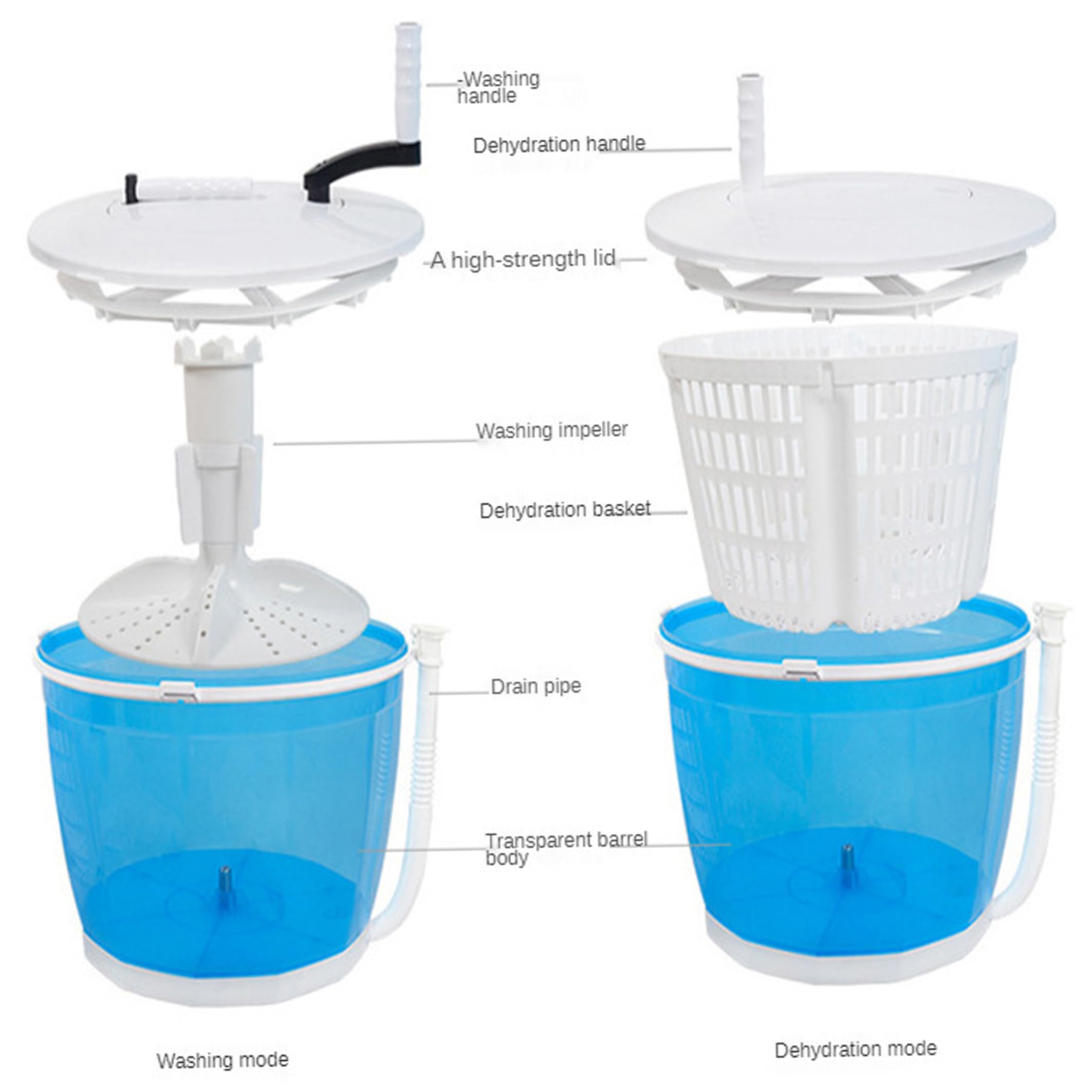Lavadora, lavadora y secadora de manivela en una, cesta de lavandería portátil sin electricidad para dormitorio de camping Rv (azul)