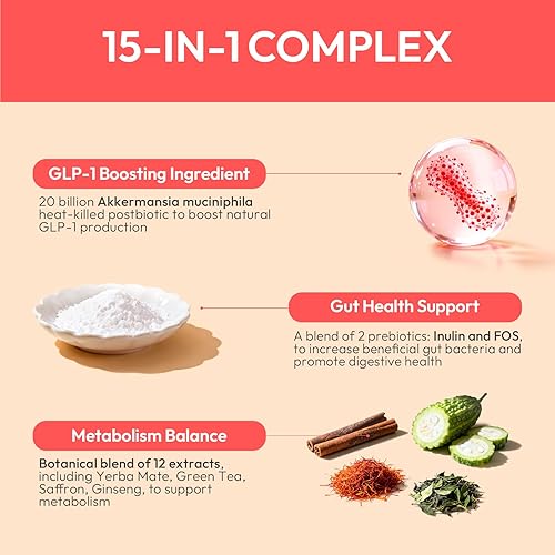 Miniatura 6 de Suplemento GLP-1 Complejo 15 en 1, polvo probiótico Akkermansia Plus GLP1 para control de peso para mujeres y hombres, control del apetito, salud