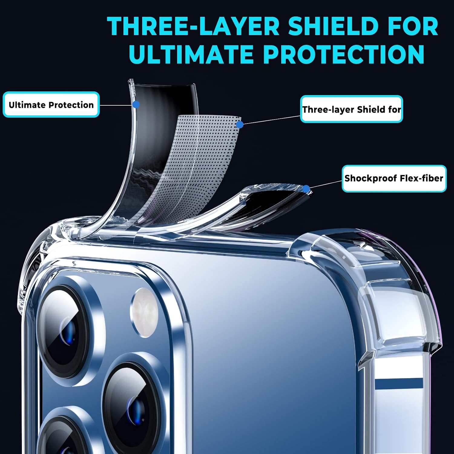 ORIbox Case for iPhone 13 pro, with 4 Corners Shockproof Protection,Clear,iphone 13 pro Case