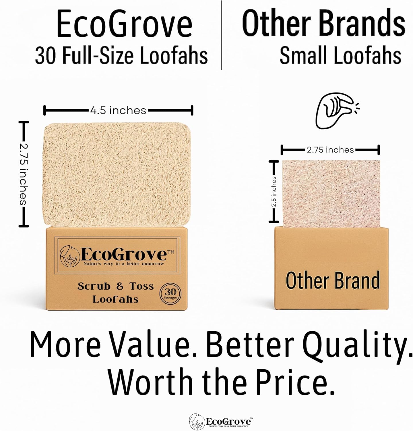 Esponjas de lufa 100 % naturales, sin BPA, para platos, cara, fabricación de jabón, ducha, exfoliante, ecológica, biodegradable, paquete de 30 comprimidas (lufa)