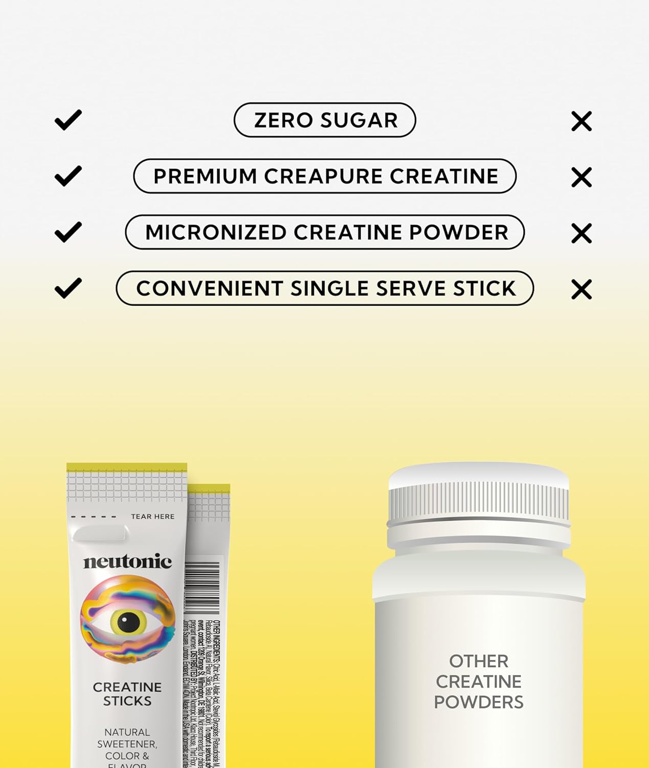 Neutonic Creatine Monohydrate | Pineapple Flavored | Premium Micronized Creapure Creatine Powder | Supports Strength and Power | Zero Sugar, Vegan | Convenient Single-Serve Packets | 30 Sticks - Image 3