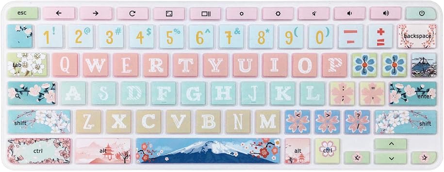 Keyboard Skin for Acer Chromebook Spin 11 311 CP311 511 512/Chromebook Premium R11 CB5-132T CB3-131/Chromebook R 13 CB5-312T/Chromebook 14 CP5-471/Chromebook 15 CB3-532 C910, Sakura
