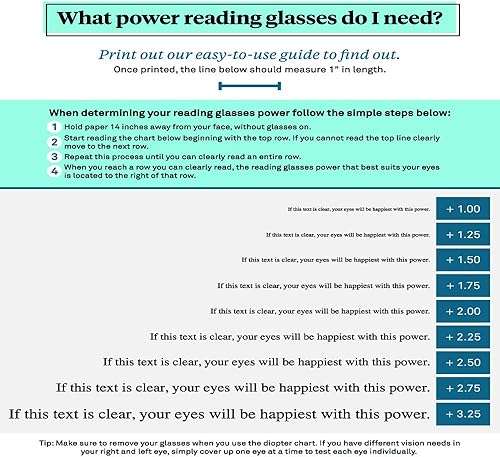 Miniatura 7 de Anteojos de lectura para hombres y mujeres, estilo retro, cómodos, 5 paquetes de anteojos de lectura con bisagra de resorte, Multi color, M