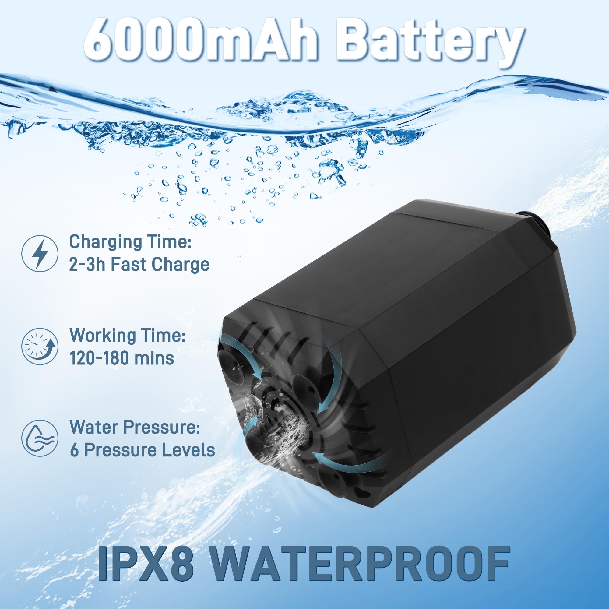 Tragbare Campingdusche mit Heizung, 6000 mAh wiederaufladbare tragbare Duschpumpe, 1500 W Warmwasser-Campingdusche mit 20 l Eimer, LED-Temperaturanzeige für Camping, Wandern, Wohnmobil
