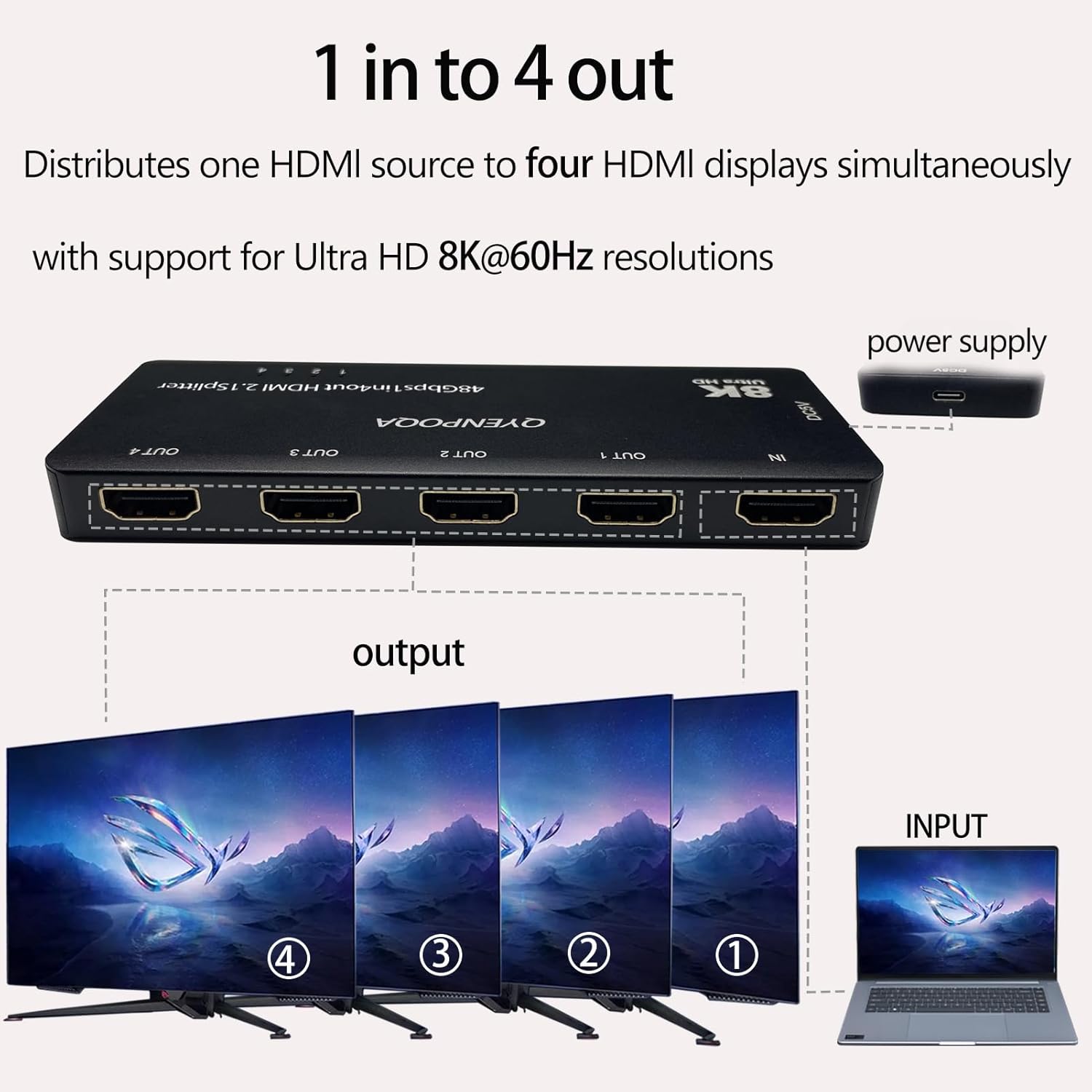8K@60 Hz HDMI Splitter 1 in 4 Out 1x4 Power HDMI Splitter 4 Ports 1 in 4 Out 4 Ports HDMI 2.0 Adapter for HDTV 3D Ultra high Definition HDTV Splitters (8K 1 in 4)