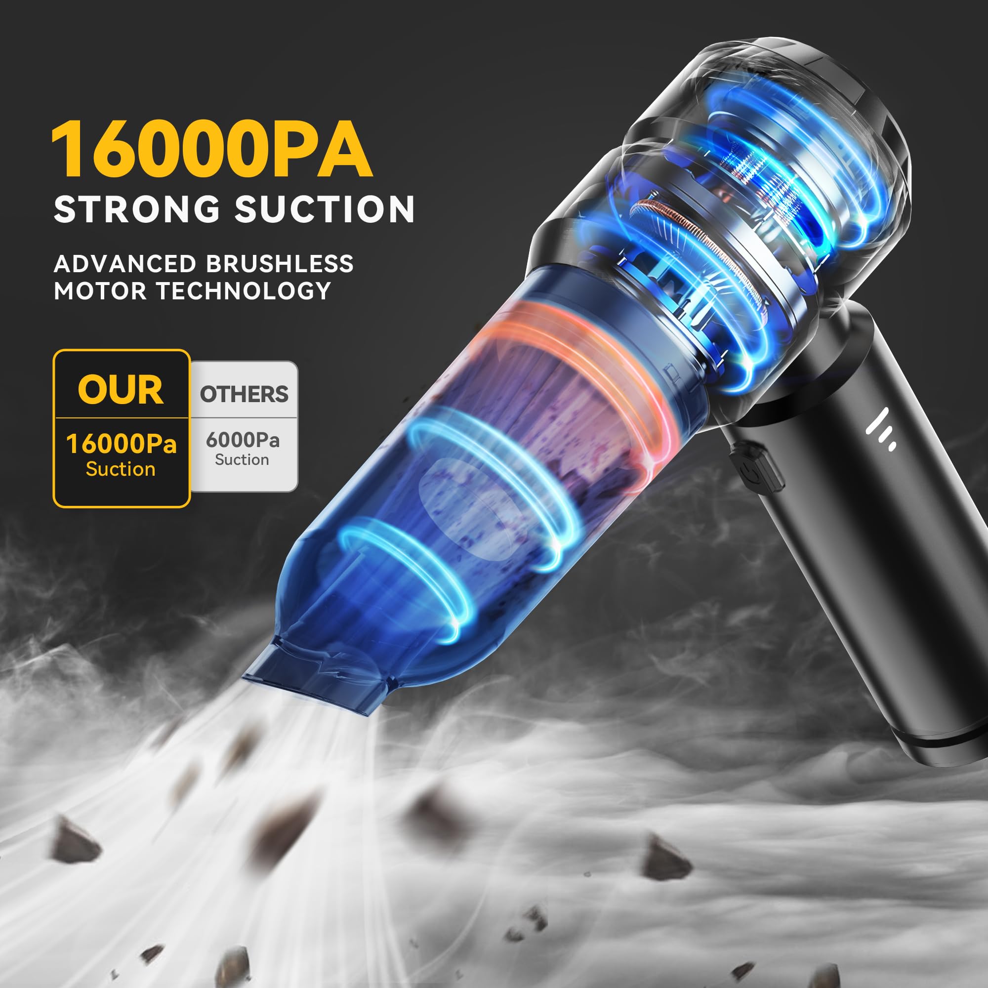 Aspirateur Voiture Puissant sans Fil, 16000 Pa 4 in 1 Mini Aspirateur Voiture sans Fil, De Portable Aspirateur Rechargeable par USB pour Poils d'animaux, Accessoire Voiture, Maison,PC Bureau