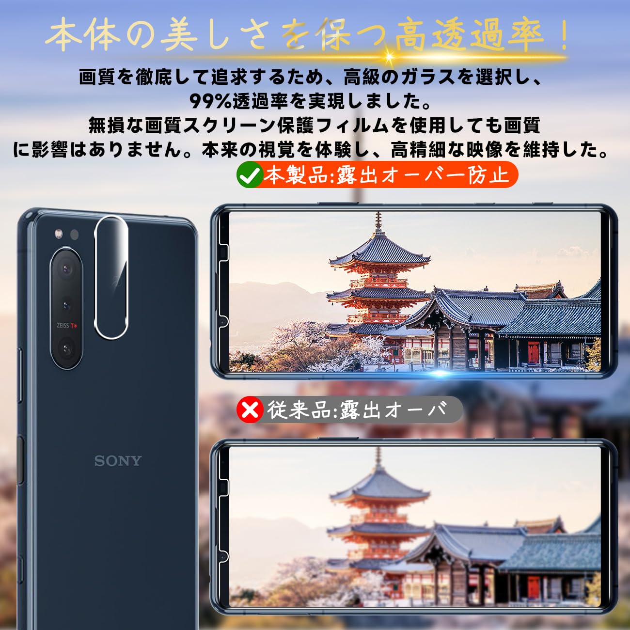 Amazon | 対応 Xperia 5 II SO-52A / SOG02 ガラスフィルム 指紋防止
