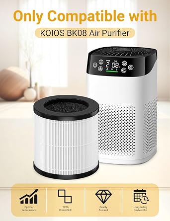 BK08 Replacement Filters | Compatible with KOIOS BK08 Purifier | 3-Stage Filtration | 2 Filters + 6 Aroma Sponge Pads