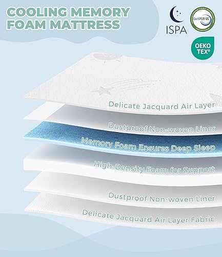 Miniatura 6 de Ganondorf Paquete de colchón triple de 38 x 26 pulgadas, colchón N Play de espuma viscoelástica de doble cara para bebé
