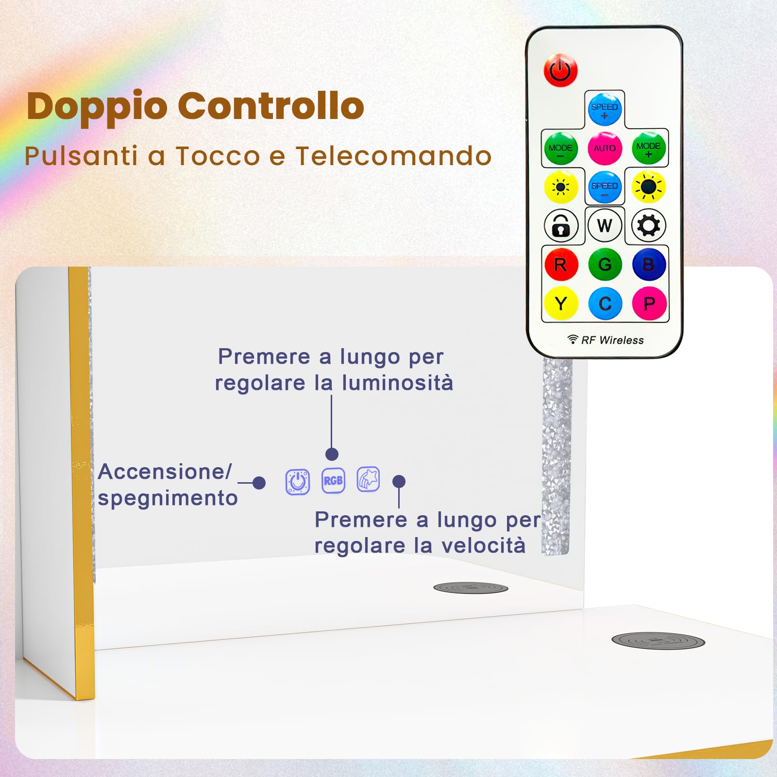 RELAX4LIFE Toeletta da Trucco con Luci LED, Tavolo da Trucco con Specchio, Set di Postazione Trucco con Porta USB/Type-C/Ricarica Wireless, per Camera da Letto, 80x40x137 cm (Bianco)