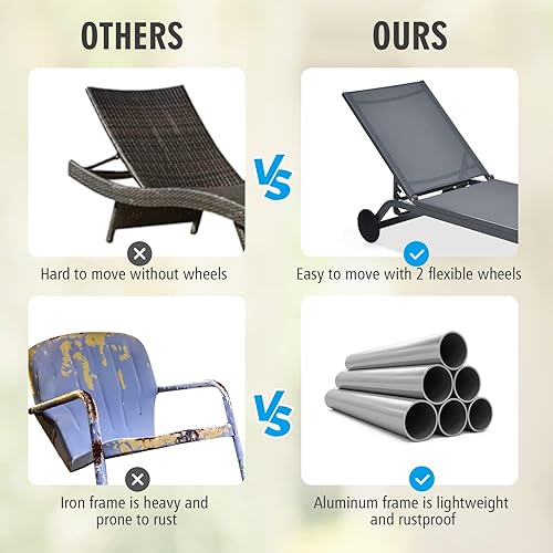 Miniatura 6 de Giantex Tumbona reclinable de aluminio con 6 posiciones de respaldo ajustables y ruedas para patio, playa, piscina, tumbona (1, gris)