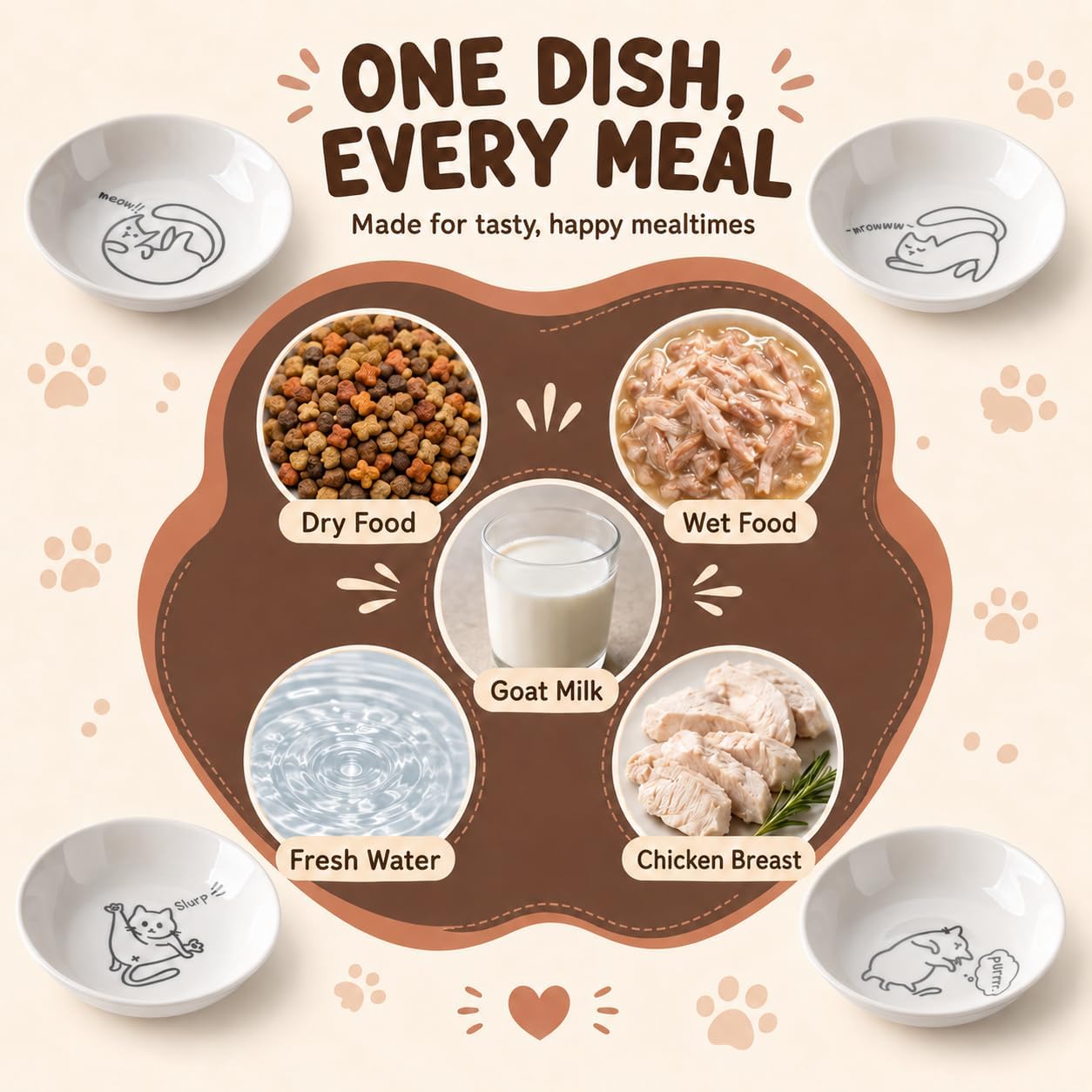 HAPPY KIT 2pcs Little Cat Bowls,5'' Cat Food Bowl for Indoor Cats,Long Tail image 2