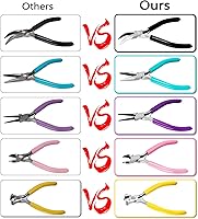 Vista 3 de Juego de 5 piezas de alicates para joyería, kit de herramientas de fabricación de joyas que incluye alicates de punta de aguja, punta de cadena