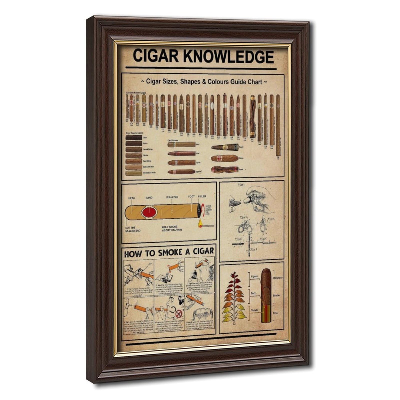 Bareronor Mokume Gane Frame-Style Cigar Canvas Poster For Office Decor Gift