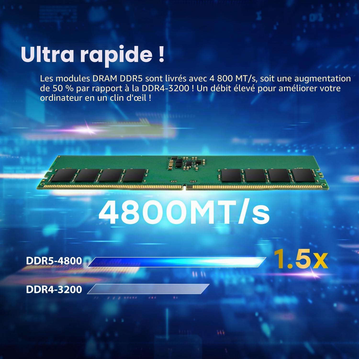 Transcend JetRam 16Go DDR5 4800MHz So-DIMM CL40, RAM pour PC Portable