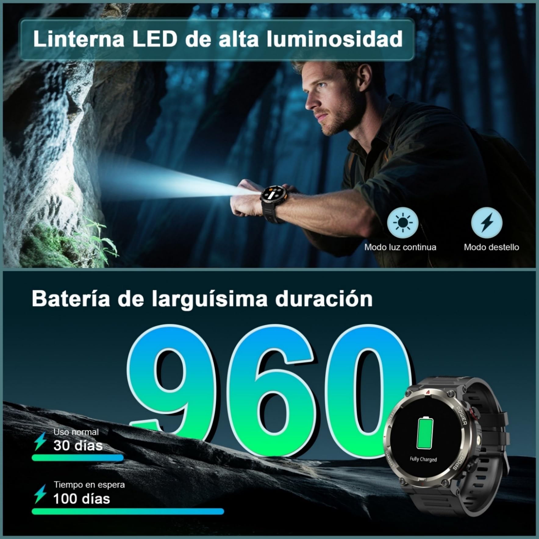 IOWODO Reloj Inteligente Hombre con Llamadas, 1.45" Militar Smartwatch con Linterna y Brújula, 960mAh Batería, 123 Modos Deporte, Monitor Cardíaco 24h/SpO2/Sueño, IP68, 2 Correas(iOS/Android)