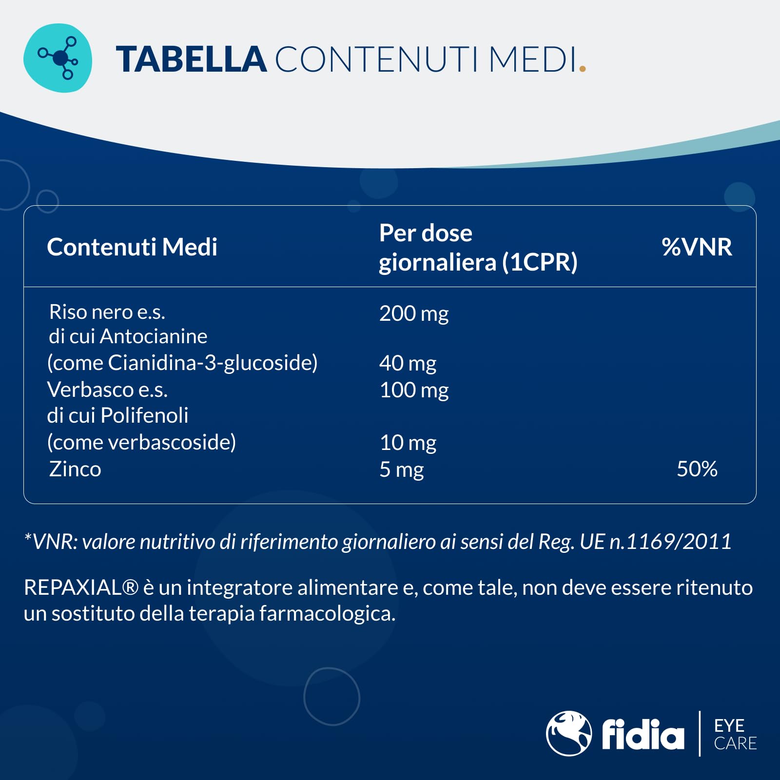 Fidia Farmaceutici REPAXIAL 20 Compresse - Integratore Alimentare a Base di Estratto di Verbasco, Riso Nero (C3G) e Zinco