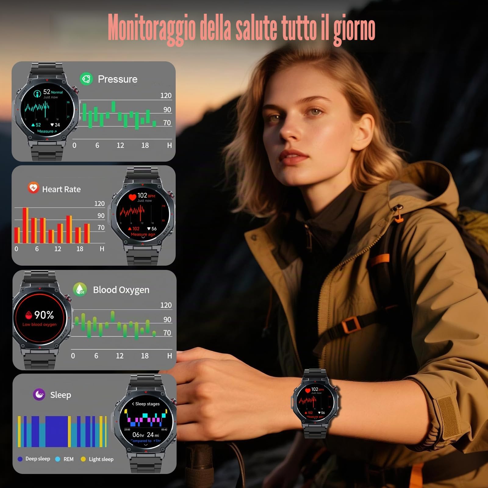 Smartwatch Uomo, 1,43" HD Orologio Smartwatch Uomo con Chiamata Bluetooth,Militari Smart Watch Tracker 160+ Modalità Sportive, Sonno/Cardiofrequenzimetro/Contapassi, Smart Watch per Android iOS