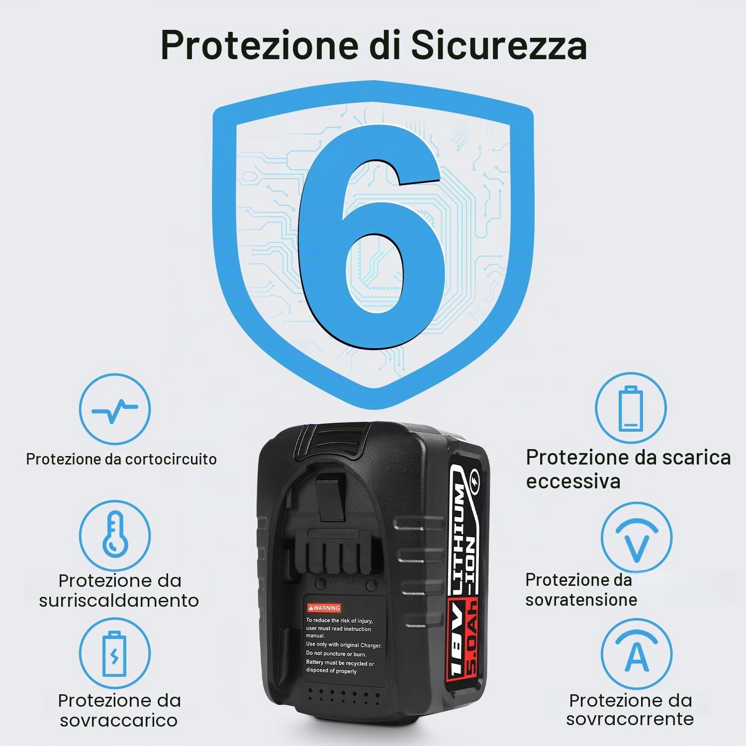 2X Batteria 18V 5.0Ah Compatibile per Bosch Casa e Giardino, Batteria 5000mAh per Gloria Compatibile con Bosch 18V PBA PSB PSR