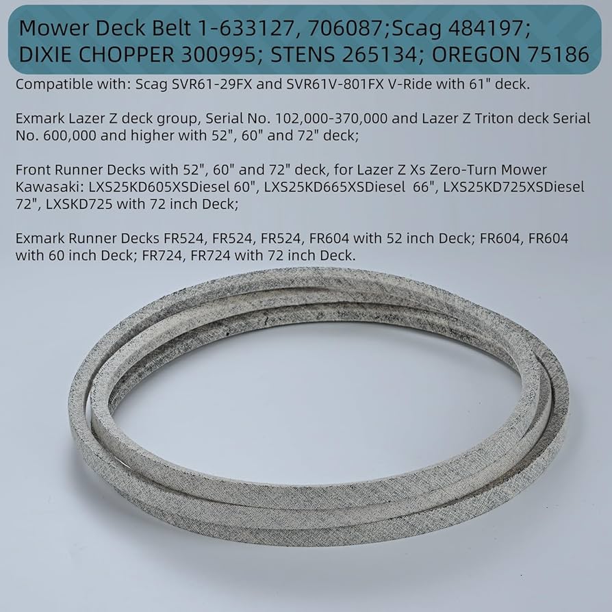 Amazon.com : 5/8 x 146 Lawn Mower Belt Replace for Exmark