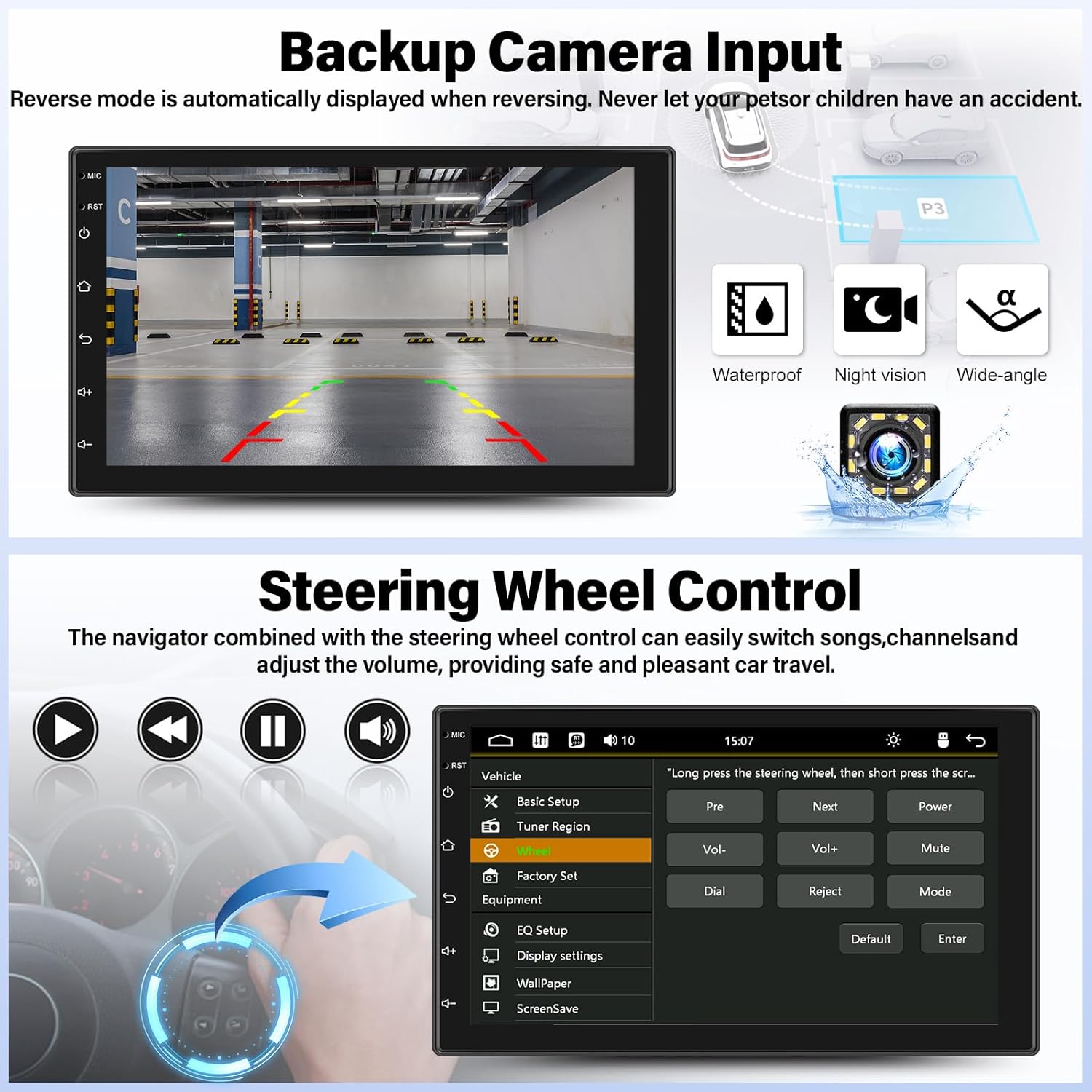 UNITOPSCI A2878 car stereo displaying a backup camera view with parking guidelines, alongside an image of a waterproof night vision wide-angle camera.