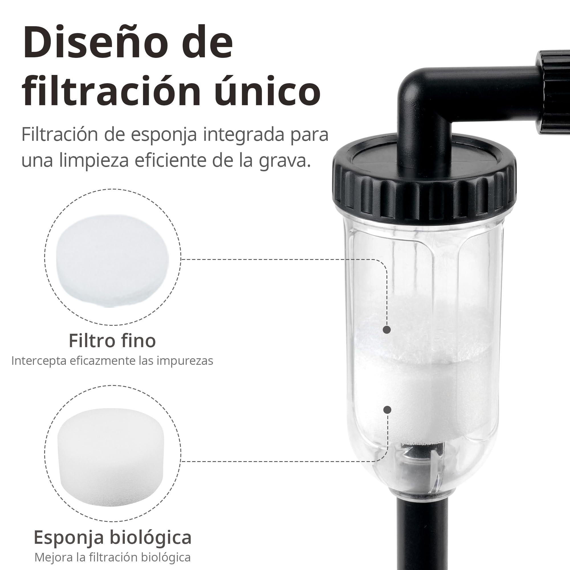 NICREW 3 en 1 Aspirador Automático para Acuario, Limpiador de Grava con Esponja de Filtro, Aspirador de Grava Eléctrica Adecuada para Acuarios Medianos y Grandes, 800 L/H, 16W