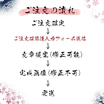 名前詩〜桜ことば〜 名前詩 名前 ポエム プレゼント 七福神 【名前詩のお客様確認