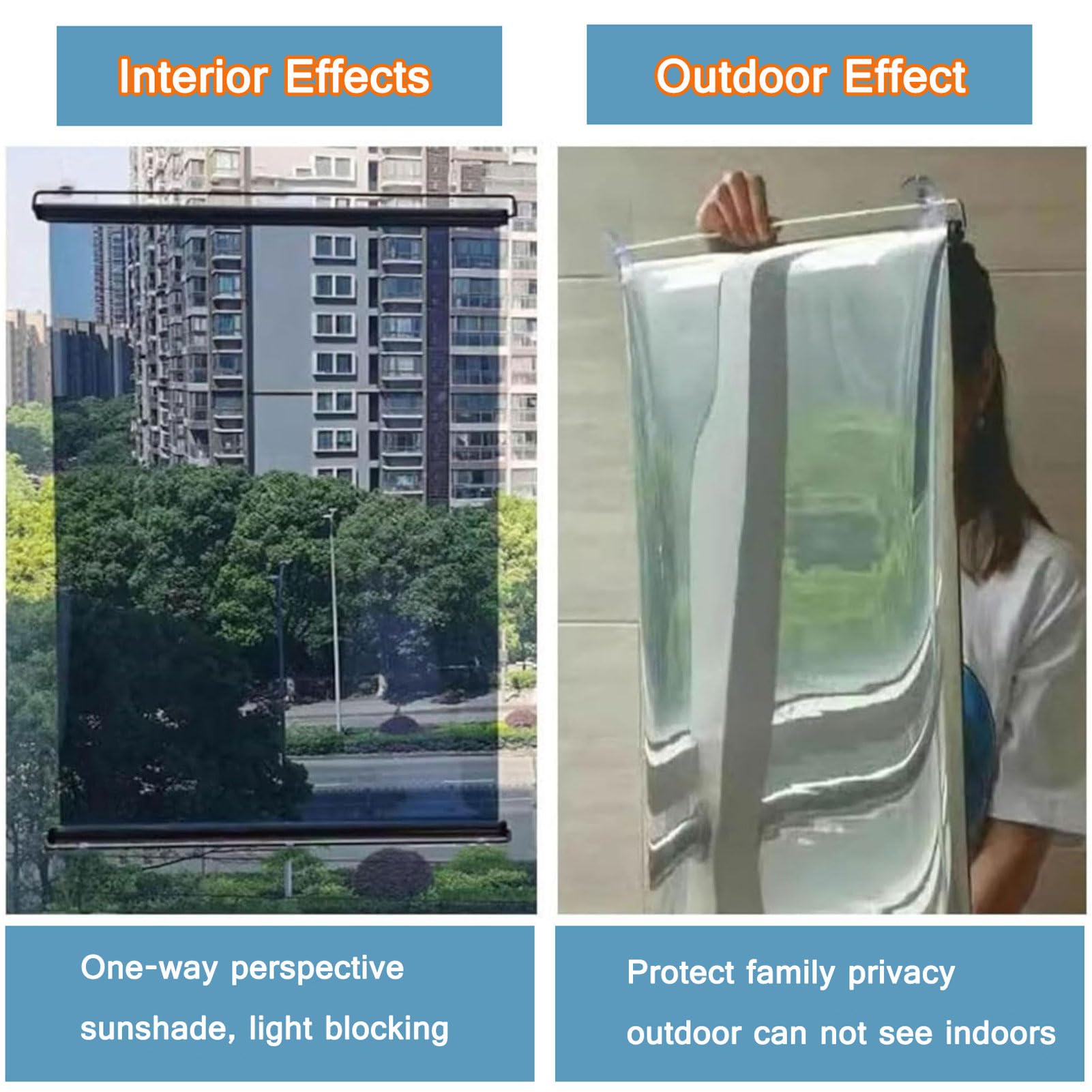 HUHJYUGE Saugnapfes Rollo Fensterrollo, Sonnenschutz Verdunkelungsrollo mit Saugnäpfen, Sichtschutz Temporäre Jalousien für Fenster, Sichtschutz Einziehbarer, Ohne Bohren (50X200cm)