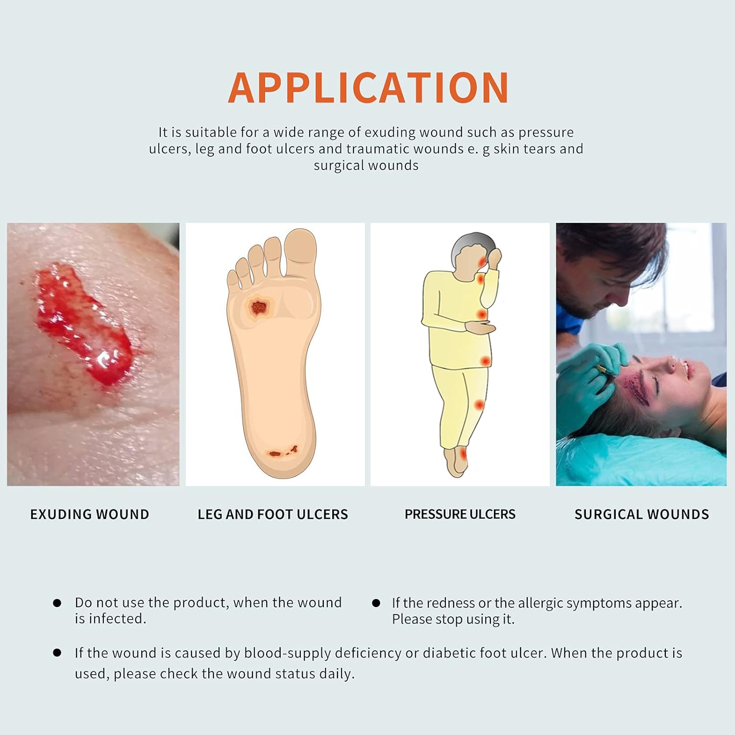 Dr. Med Silicone Foam Dressing 4x4, Waterproof Border Adhesive Wound Care Pad, Central Superabsorbent Foam Bandage (10 PCS/Box) : Health & Household