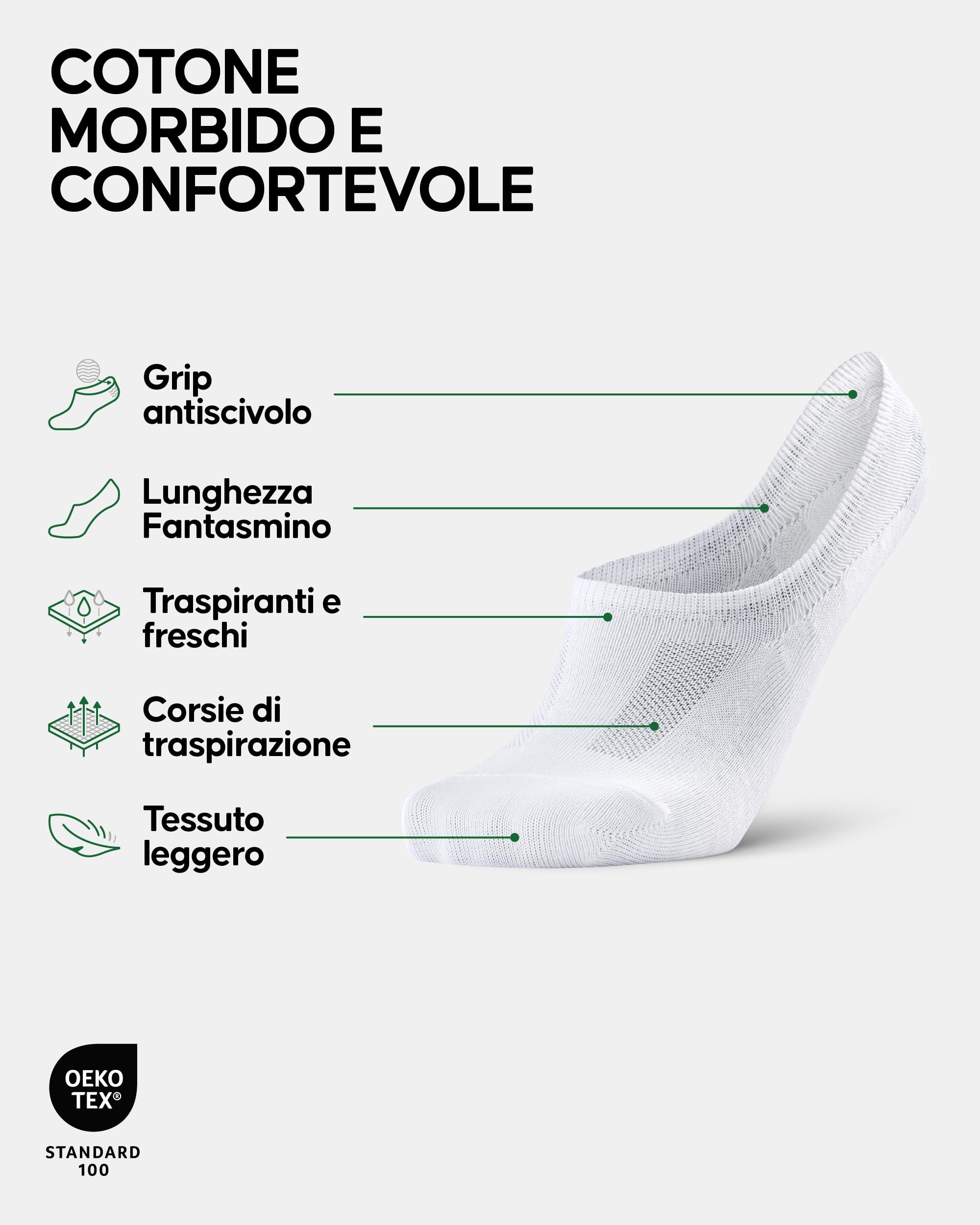 DANISH ENDURANCE 6 Paia Calzini Uomo Donna, Fantasmini Invisibili in Cotone, Calzini Corti Estivi Unisex