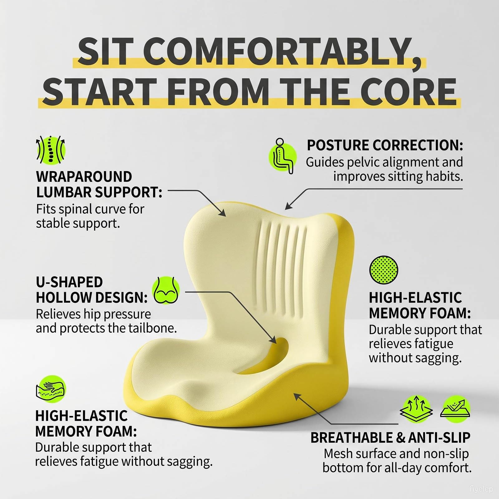 Cuscino di supporto lombare in memory foam, ergonomico a forma di L, con base antiscivolo, traspirante, per auto, ufficio, casa, comfort 2 in 1 per schienale e sedile