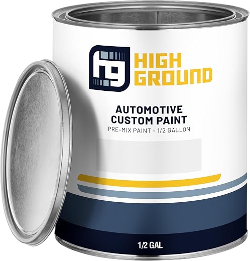Automotive Paint & Paint Supplies