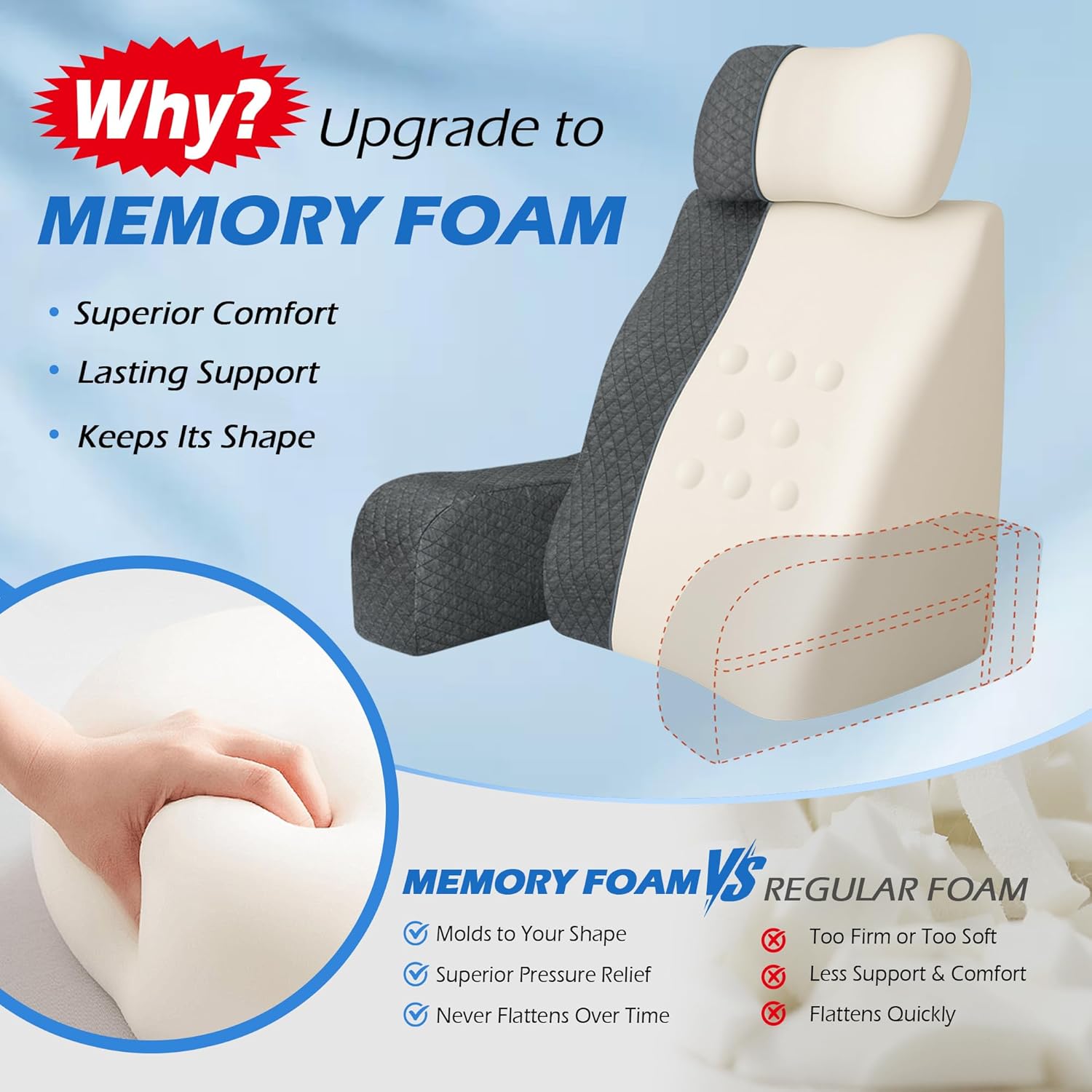 Lofty Aim Reading Pillow for Bed: Comfy Memory Foam Rest Back Pillow for Sitting in Bed Adult, Backrest Chair Pillow with Arms for Sitting Up, Watching TV, Reading, Gaming - Grey