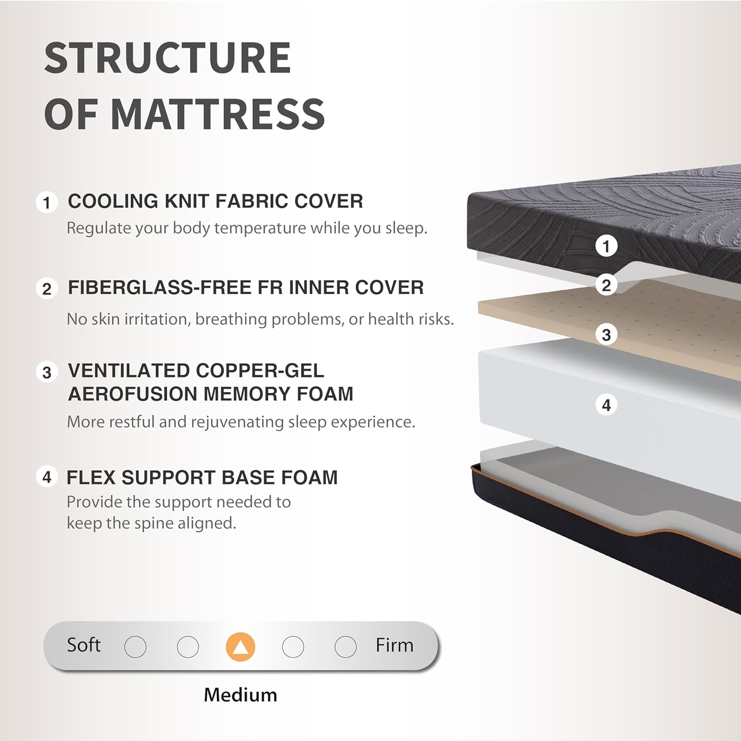Twin XL Adjustable Bed Frame with Mattress, 14 Inch Copper-Gel TwinXL Memory Foam Mattress with Wireless Remote Bed Base, Head & Foot Incline, 750lbs Lift Capacity
