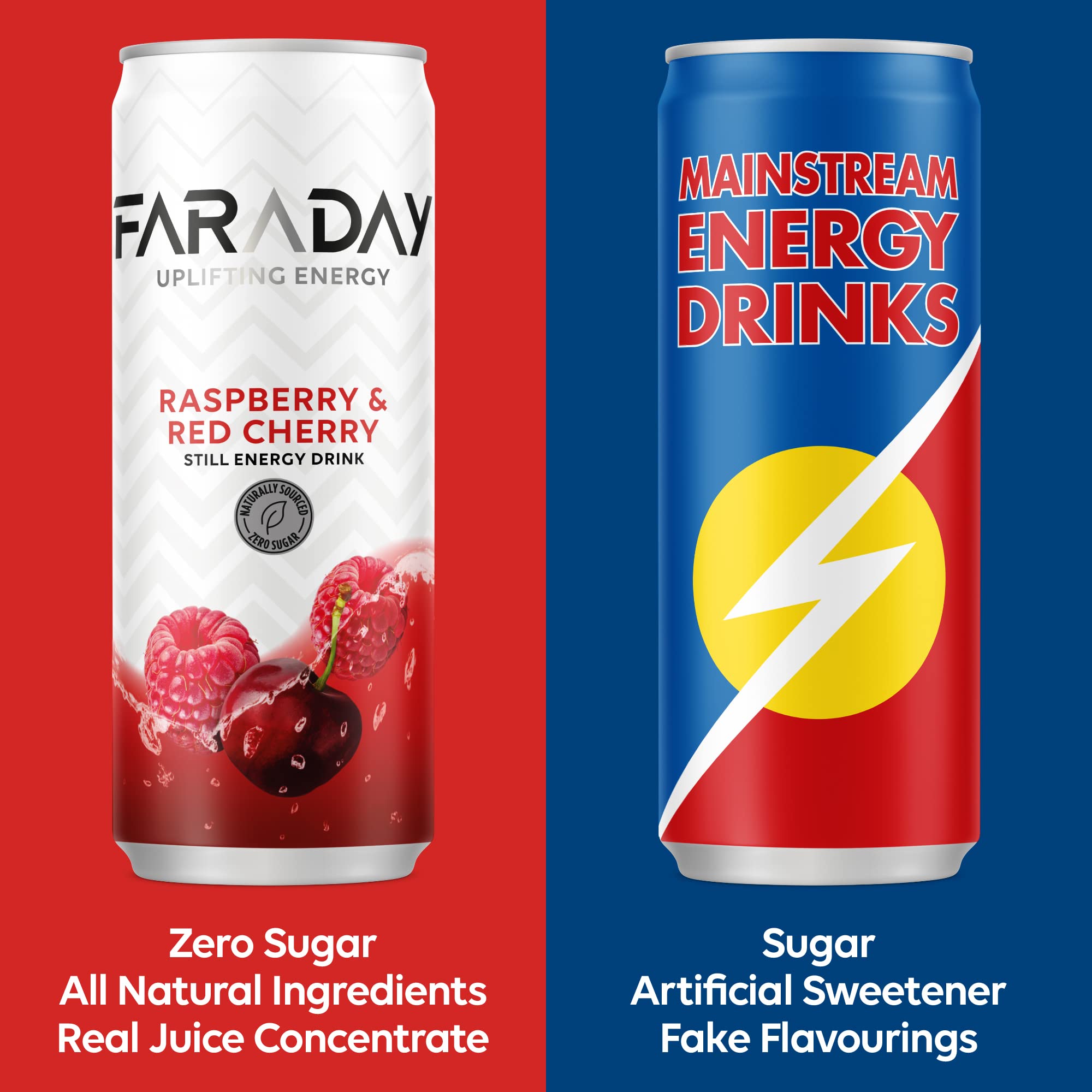 Buy Faraday 100 Natural Zero Sugar Still Energy Drink, 12 Pack Low Calorie Raspberry Cherry