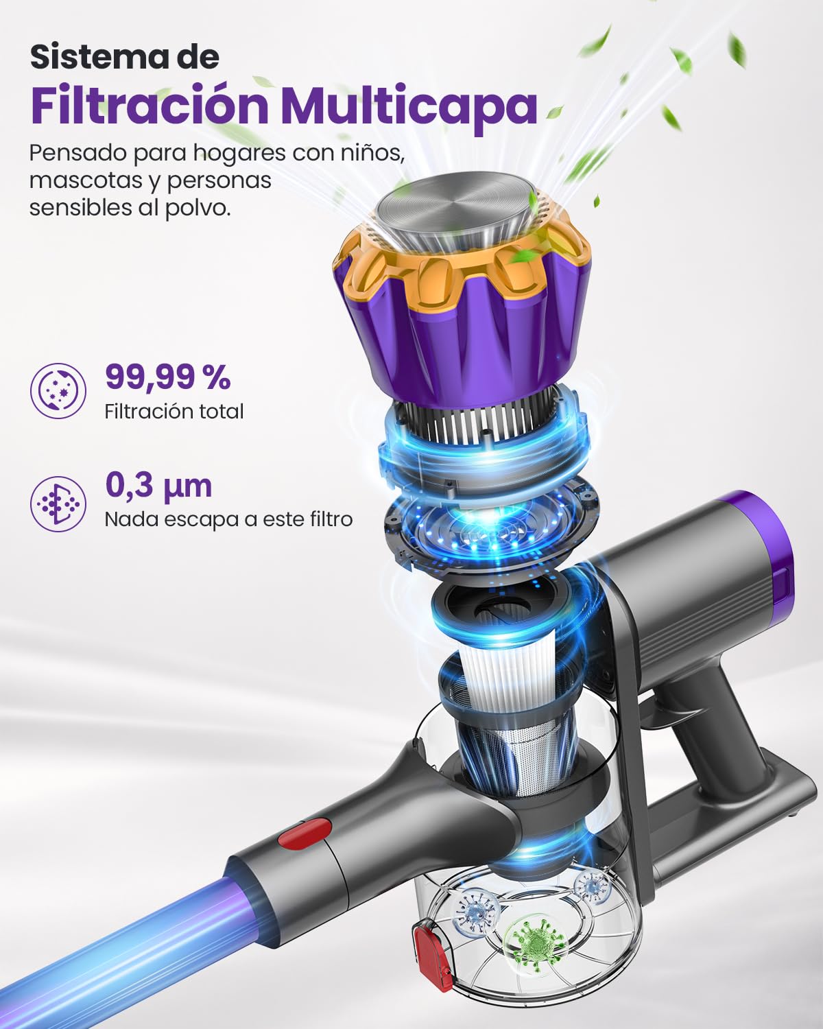 V18Pro 50kPa/450W Aspiradora sin Cable con Brazo Flexible | 1.4KG Ultraligera 60dB Silenciosa, Cepillo Antienredos 0 mm, 7 en 1 Aspirador Escoba Potente para Pelo de Mascotas, Alfombras