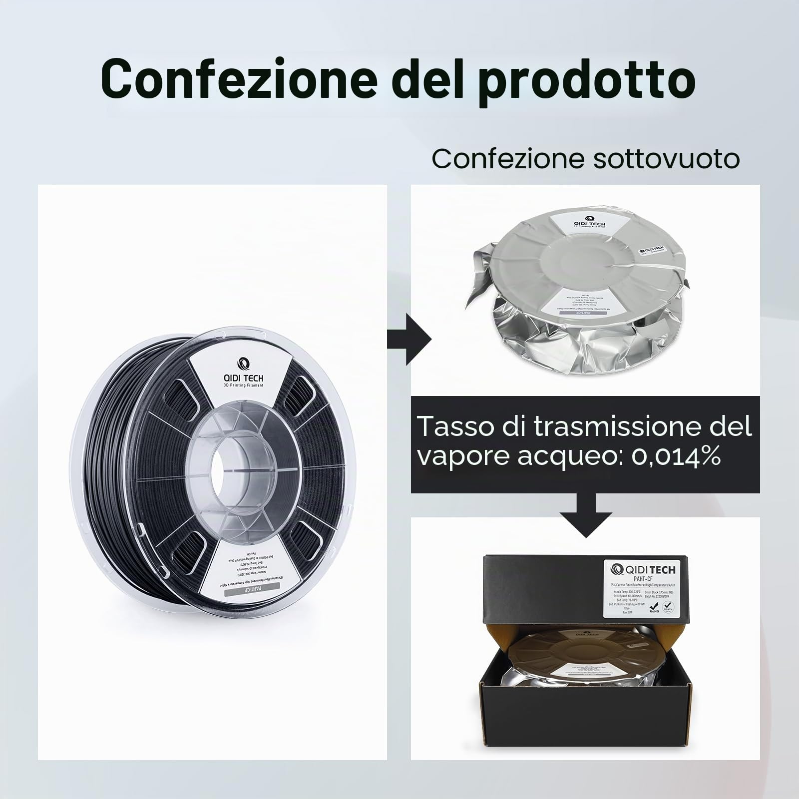 QIDI TECH PAHT-CF Filamento di nylon ad alta temperatura in fibra di carbonio 1,75 mm, bobina da 1 kg di filamento di stampa 3D, alta resistenza, alta precisione, nero