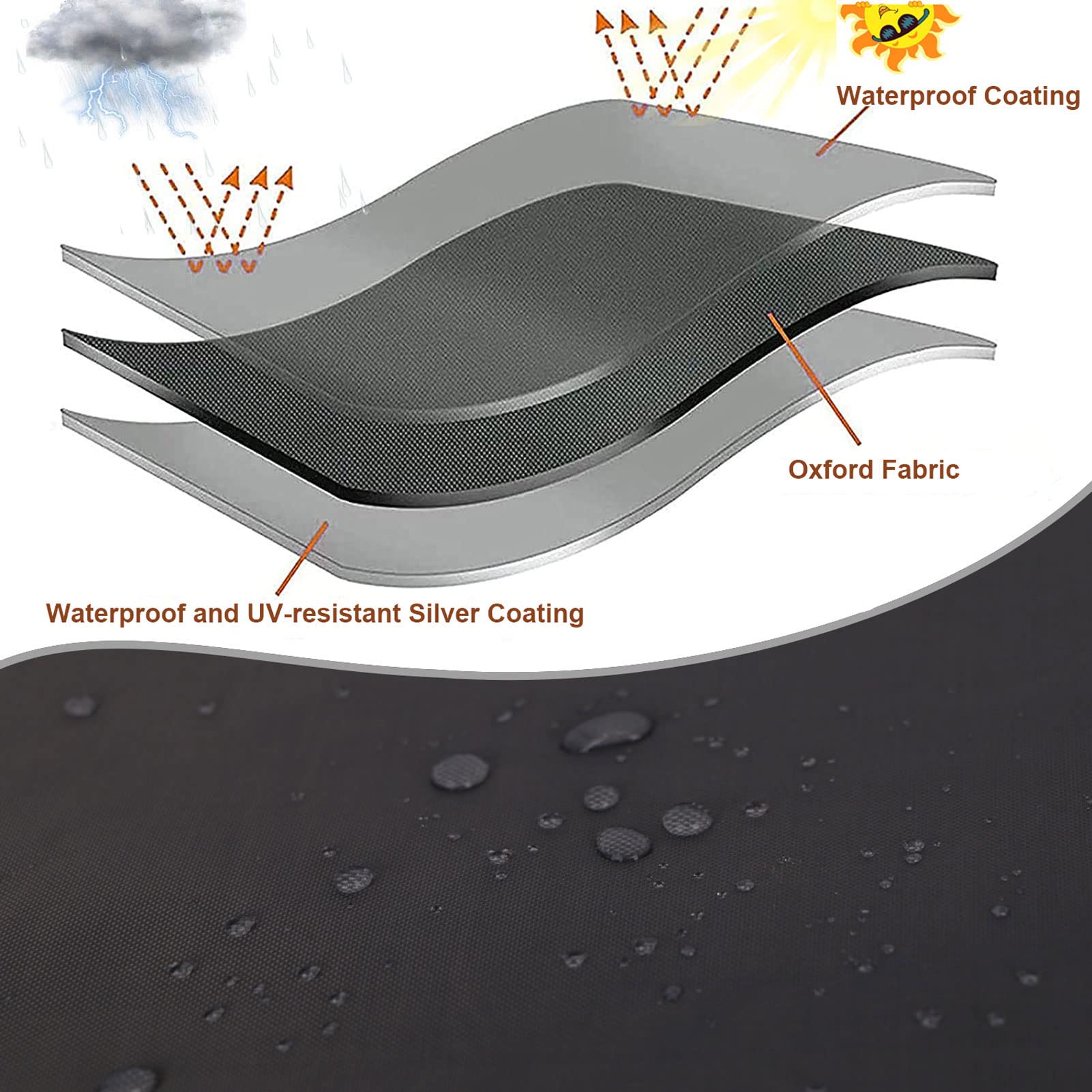 Copridivano Angolare Esterno 300x300cm Nero - Copertura Impermeabile Per Divani A L - Foto 9