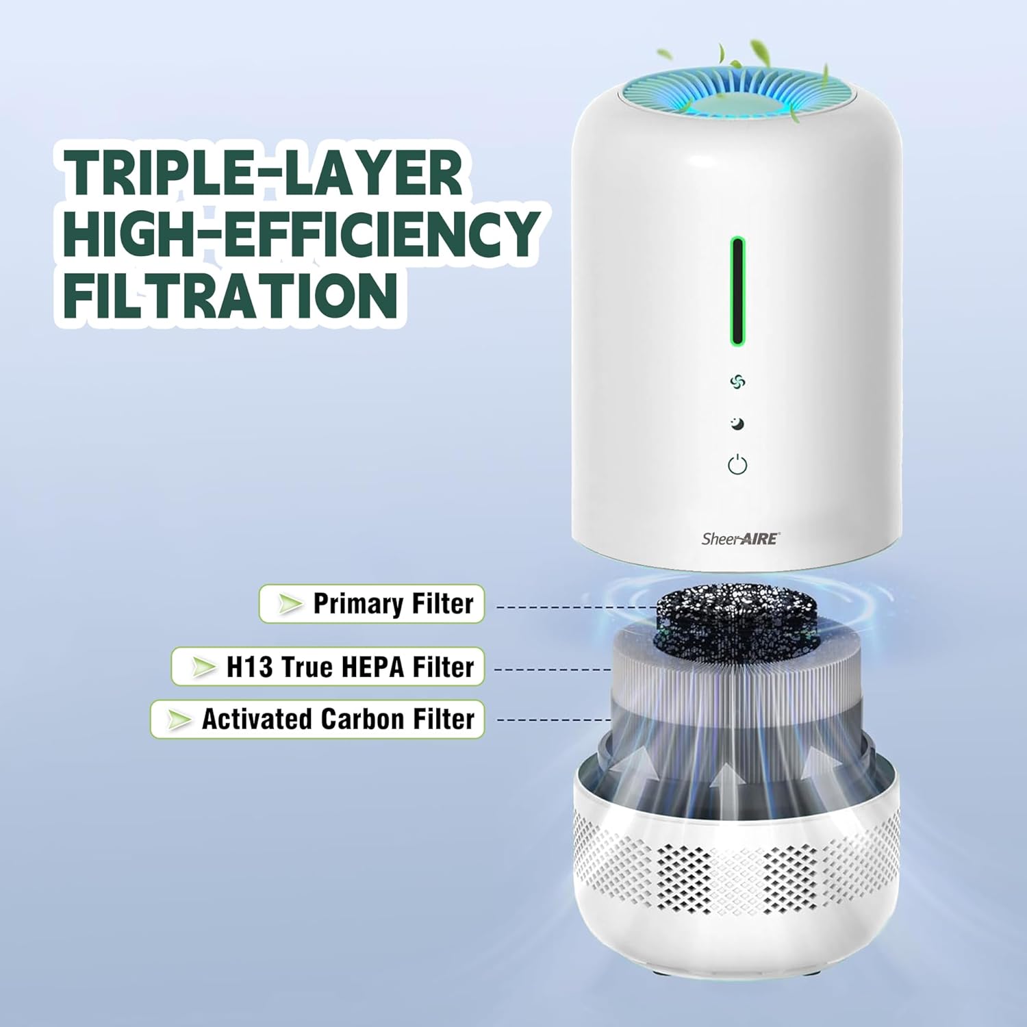 Portable HEPA Car Air Purifier Energy-Saving Mode, One Touch Operation, Lightweight 1.83LBS, Night Light Dimming, 360° Outlet, Suitable for Vehicle Cabins, Studios, Apartments & Cubicles - 3