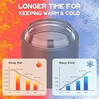 Vista 4 de 2 - in - 1 Soup Thermo for Hot Food 14oz with Snack Box Container Leak Proof Insulated Lunch Container Kids and Adults Stainless Steel Double Wall