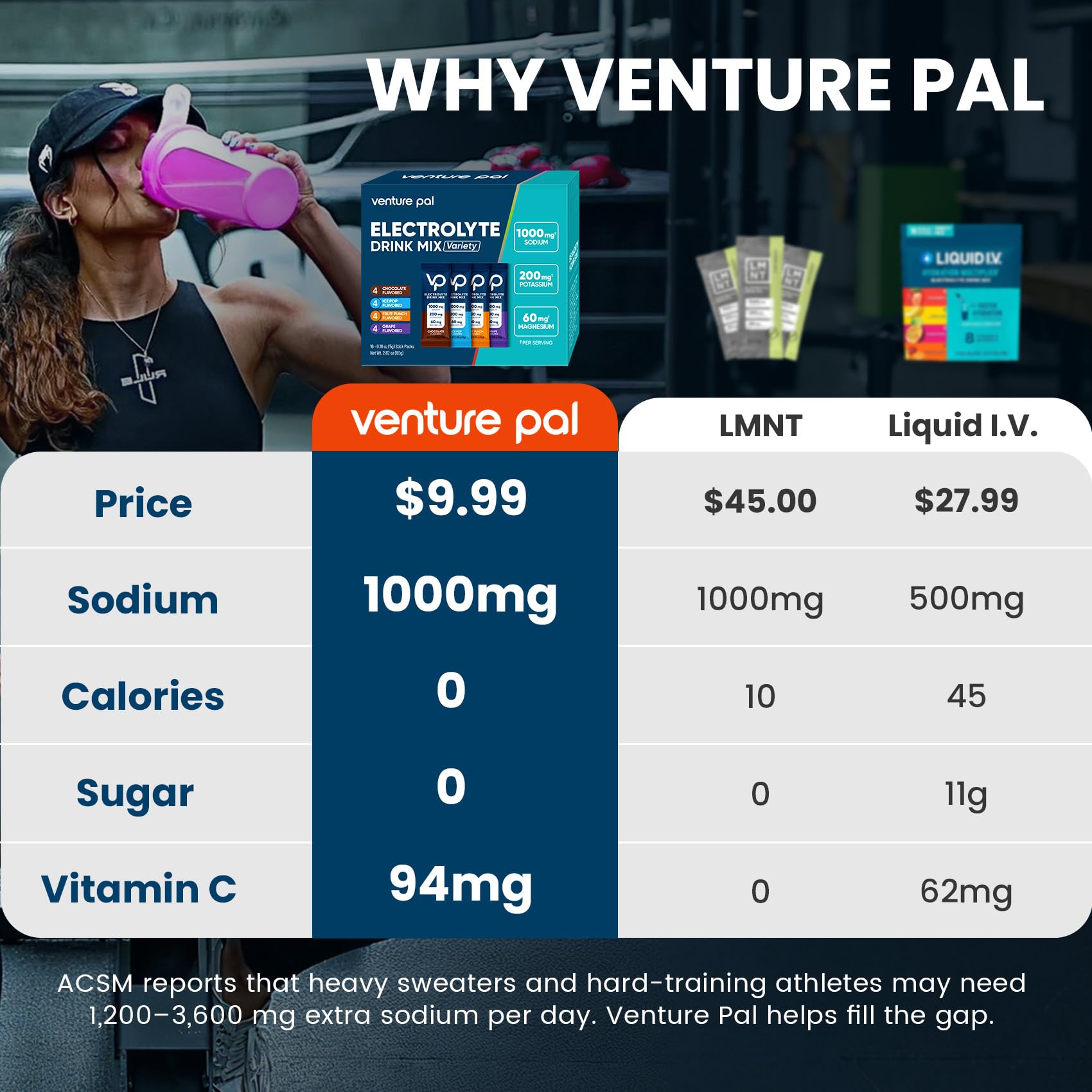 Venture Pal Sugar Free Electrolyte Powder Packets