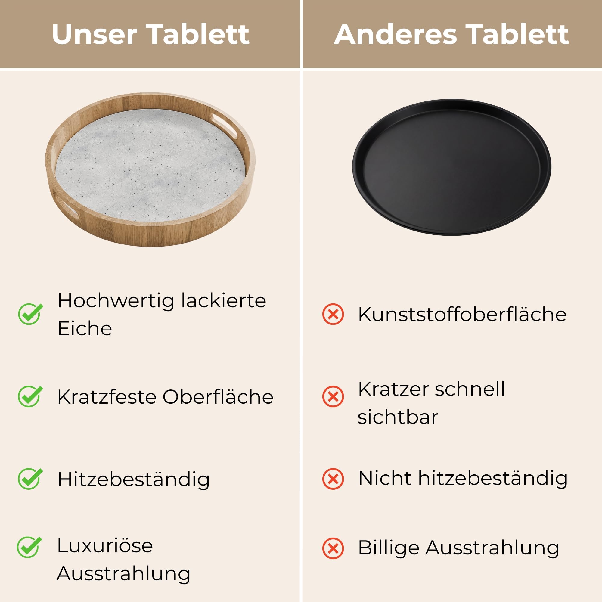 Tablett Rund 40x40 cm Serviertablett rutschfest Griff Küchentablett Servierplatte Eiche Holztablett Hitzebeständig Kaffeetablett Grau - Konkret - Neutral