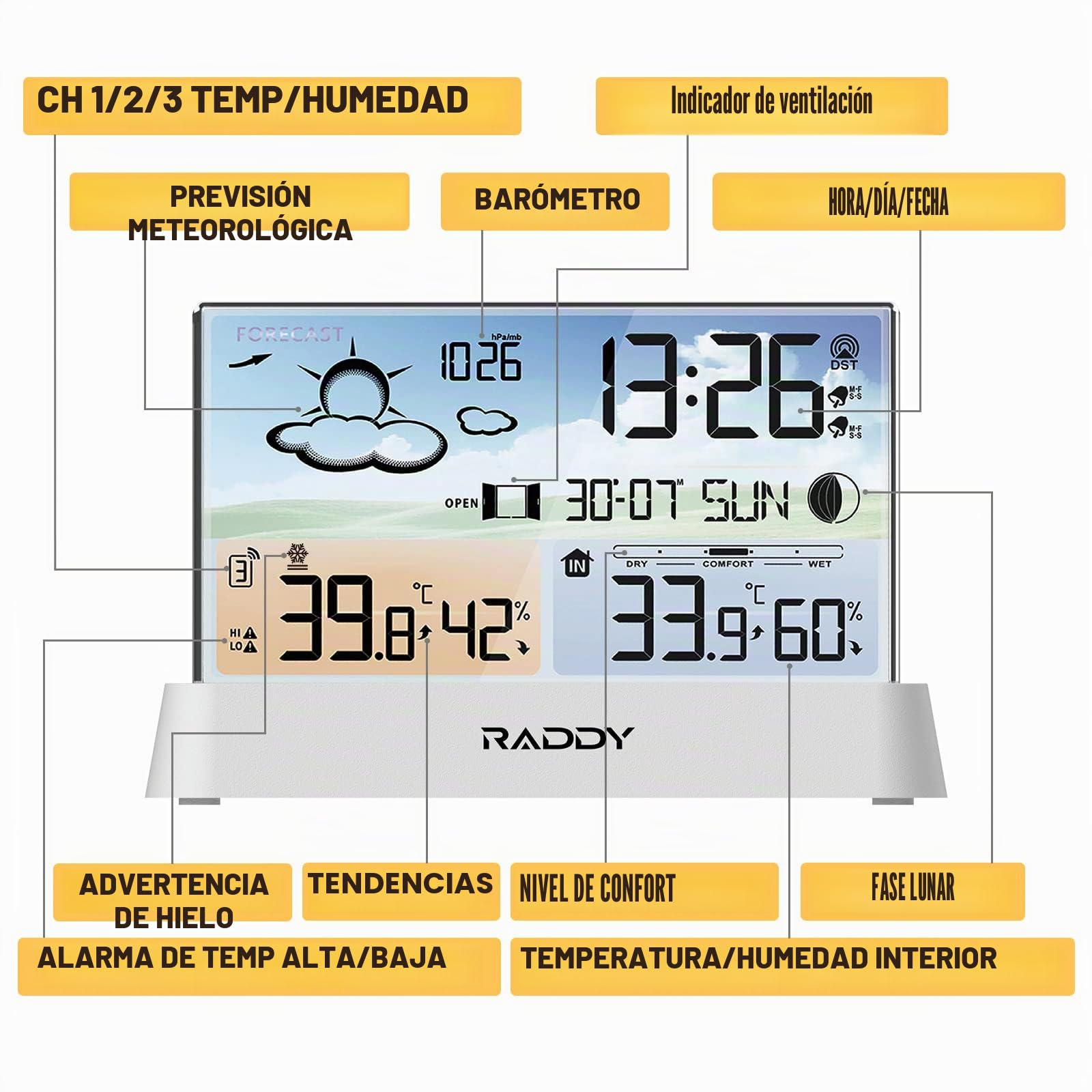 Raddy DT6 Estación meteorológica para interiores y exteriores, reloj de radio DCF, termómetro higrómetro para, estación meteorológica para el hogar con pronóstico del tiempo y barómetro