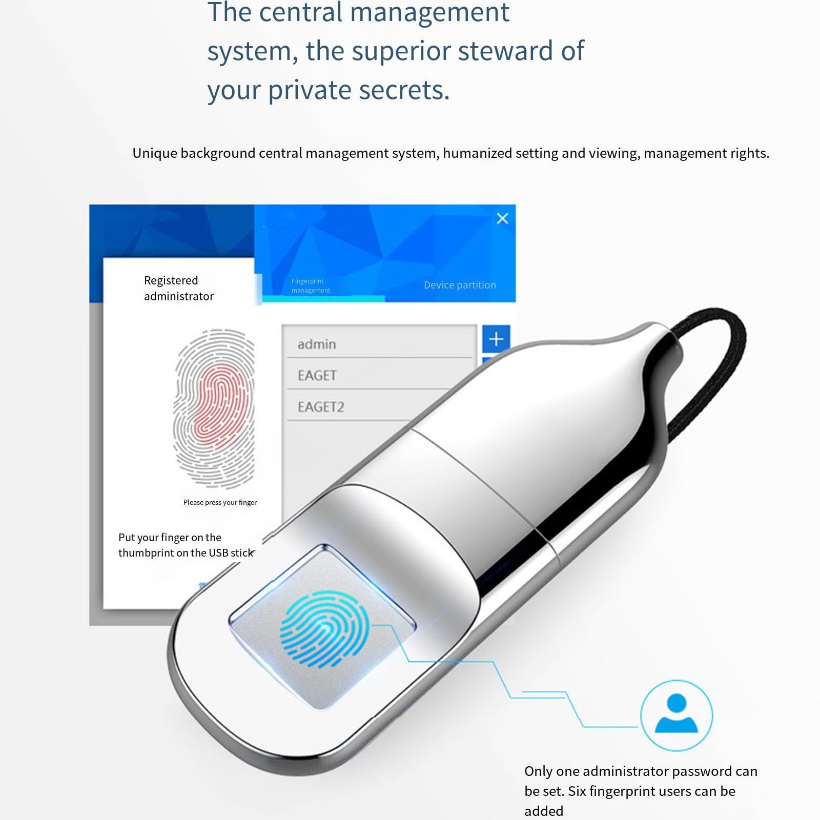 Huella Digital Contraseña Memoria USB Partición Flexible Protección de Datos Empresa Seguridad Oficina 32Gb 64Gb,32GB