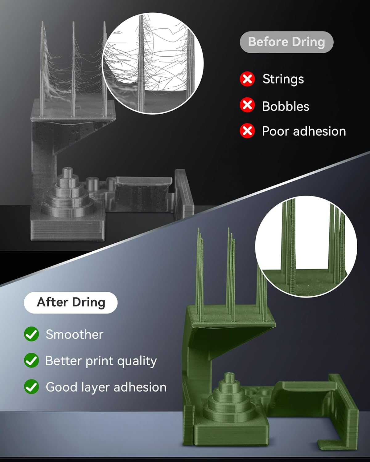 Function diagram of the SUNLU filament dryer showing the 2-inch LCD screen, left button, and right button.