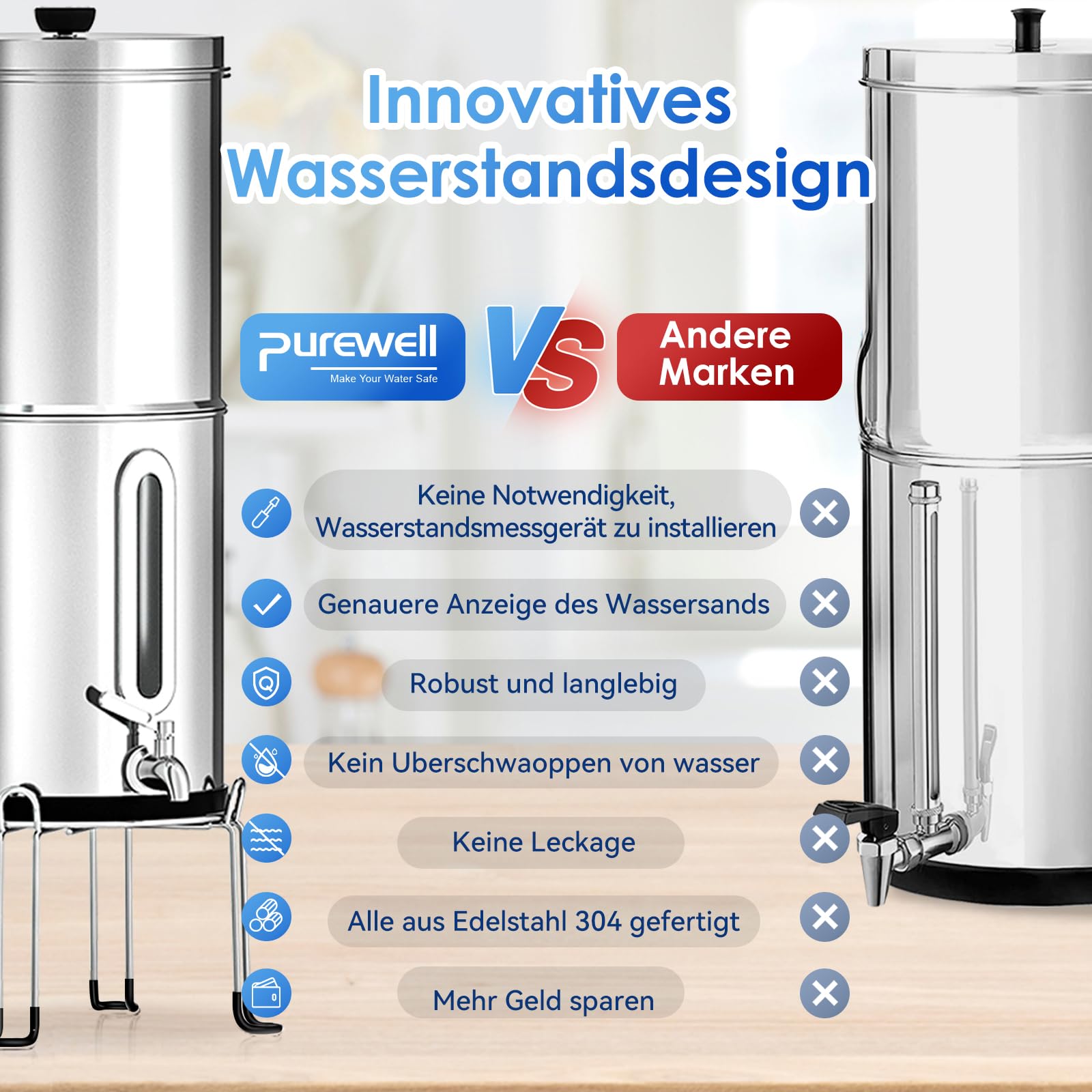 Purewell Schwerkraft-Wasserfilter 8,5L – 8-Stufen-Filtersystem mit 4 Filtern (gegen Fluorid & Chlor) + Wasserstandsanzeige Stromfreier Wasserreiniger für Familie & Notfall – Ideal für Camping