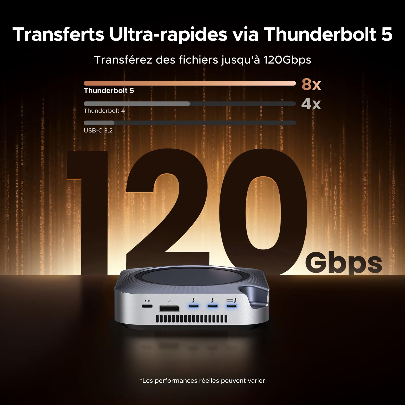 UGREEN Maxidok Thunderbolt 5 Docking Station Revodok Double Écran Extension | 10 en 1, 2 TBT5, 1 DisplayPort, Double 6K60Hz, Unique 8K60Hz, 120Gbps, SD TF 4.0, Boîtier M.2 SSD, pour Mac Mini M4 Pro M4