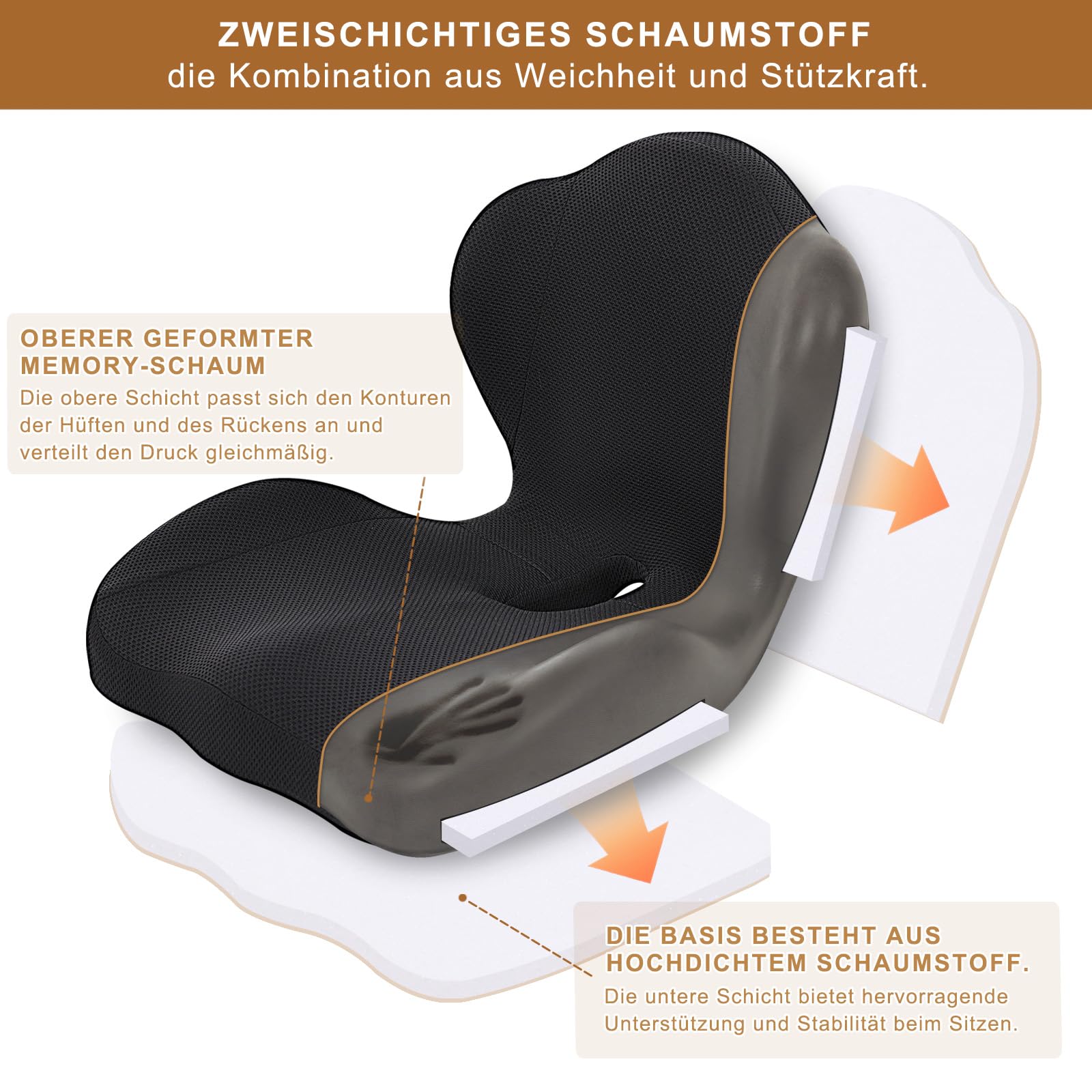 GOFORIT Cuscino per sedile e schienale 2 in 1 - Set ergonomico in memory foam a doppio strato, supporto lombare per sedia da ufficio e sedile auto, comfort per il coccige, antiscivolo e lavabile